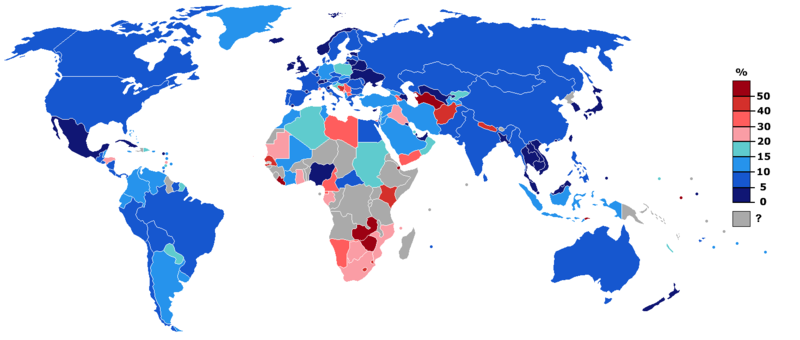 Unemployment rate in the world